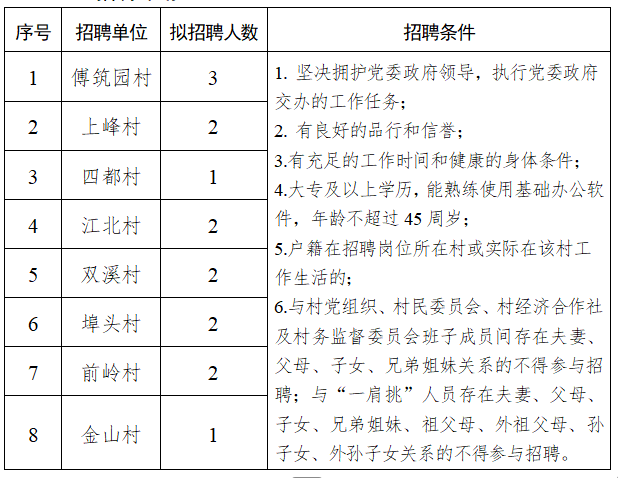 1741355192125046.png d43b35993bfb51831c47656574491c3cf708e1a8.png